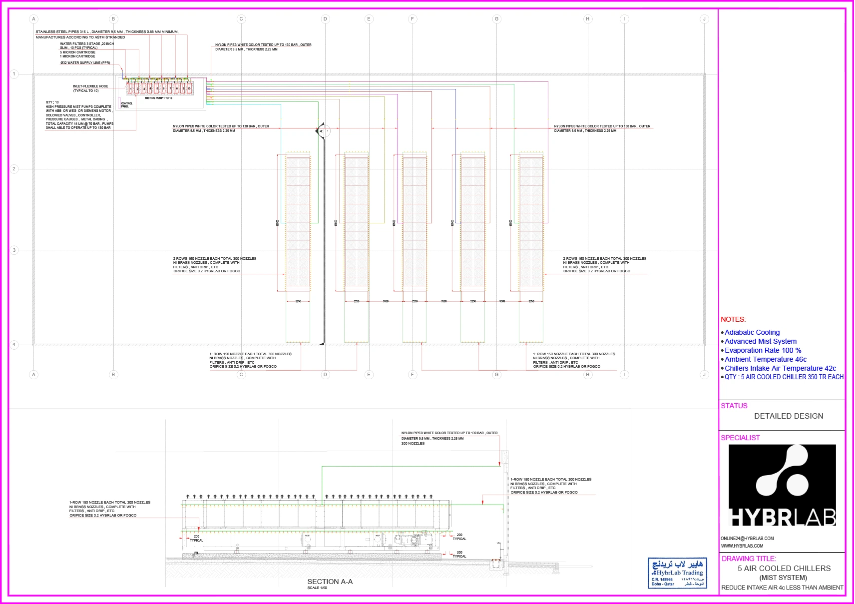 Chiller Plant (Mist System) 3 Chiller_2 Rows 350 TR to 390